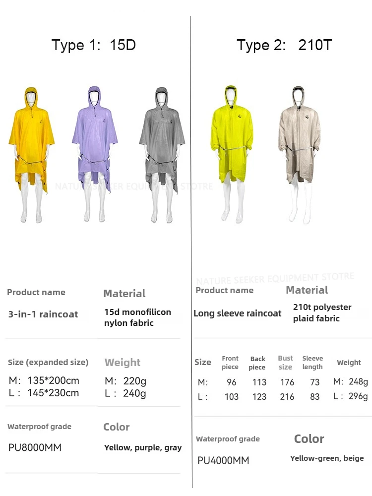 15D/210T Raincoat Waterproof R - Emergency Poncho Rain review and price